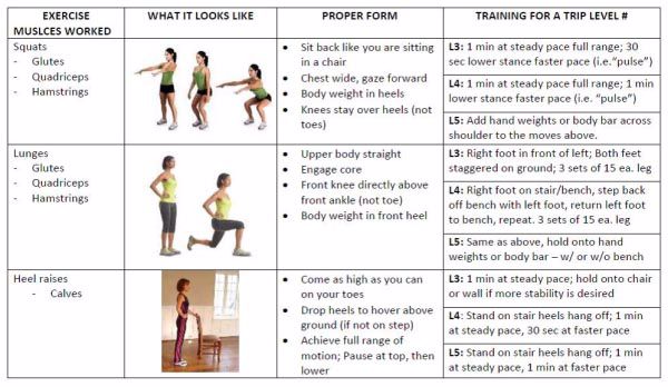 Training Tips Part III of III Hiking Leg Preparation AGC