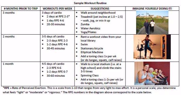Sample workout programs
