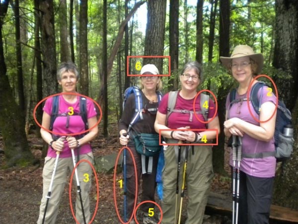 womens clothes for jungle trekking